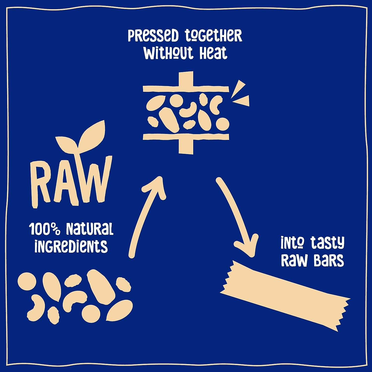 Nakd Fruit & Nut Bar Variety Pack 35g x 48 bars - Image 3