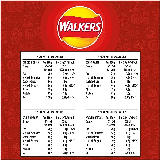 Meaty and Classic Variety pack 5x12x25g - Image 5
