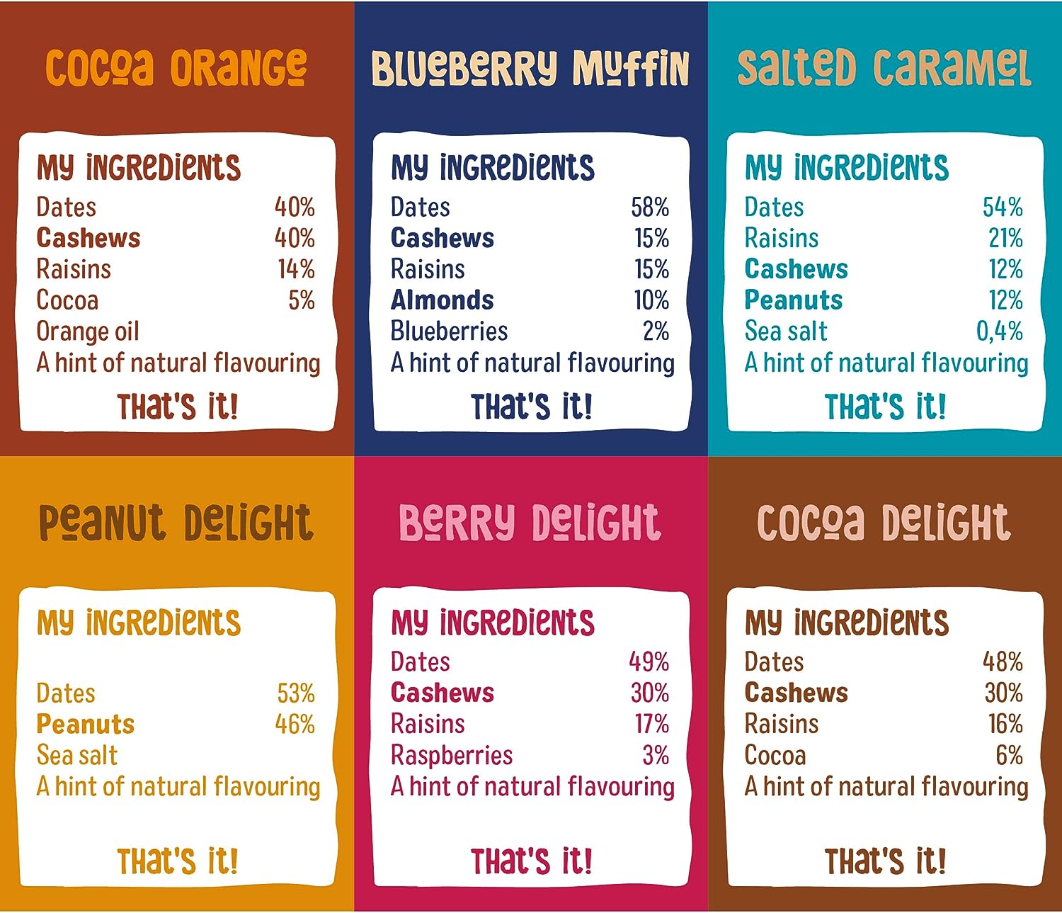Fruit & Nut Bar Variety Pack 35g x 18 bars - Image 3