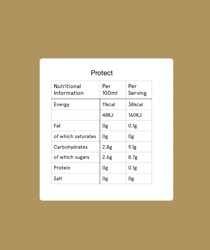 protect 6-pack - Image 2